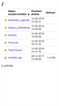 Mobile Screenshot of download.system4u.cz